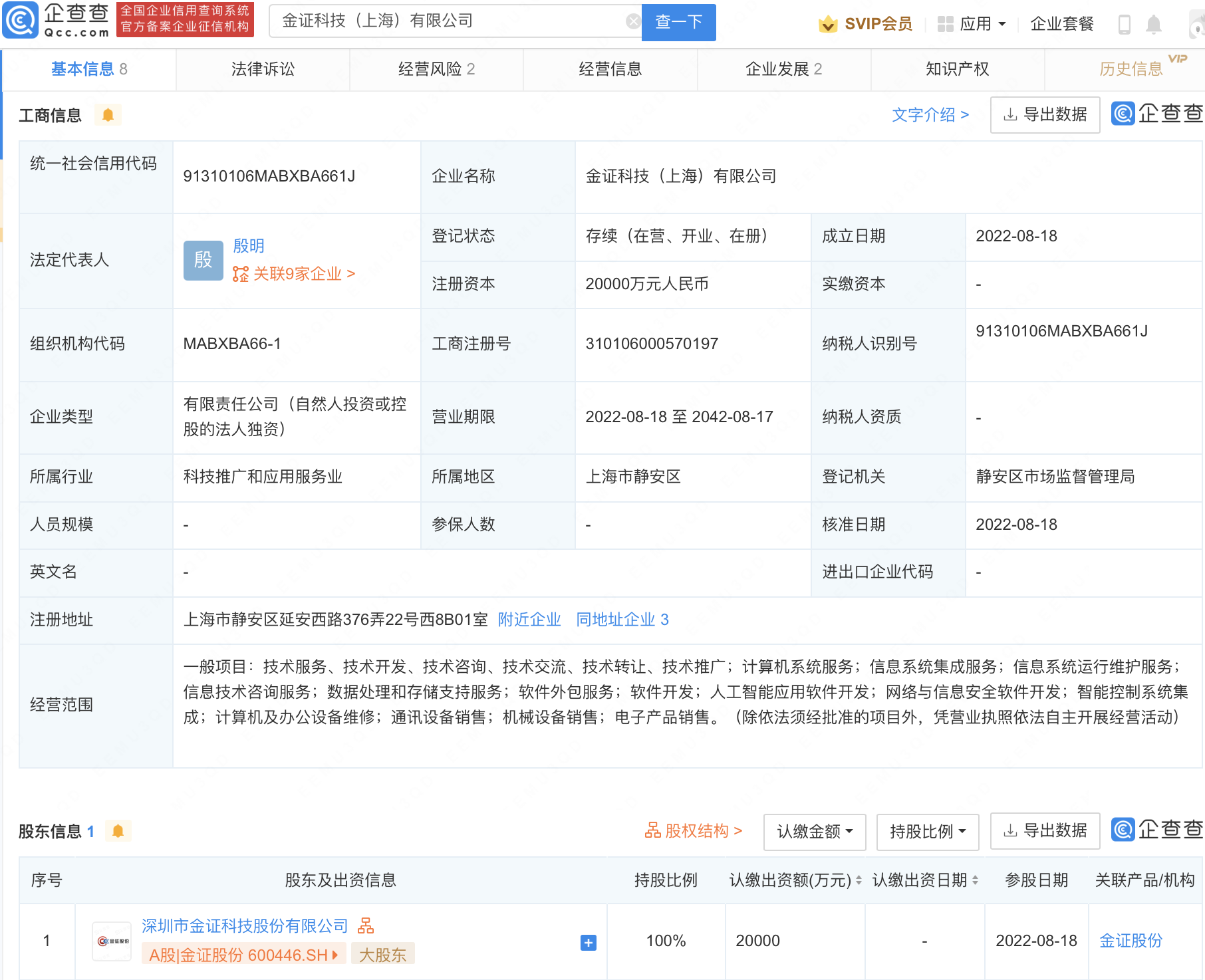 金證股份布局華東，2億元注資上海加碼信息安全軟件開發